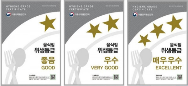 PJD위생등급.JPG